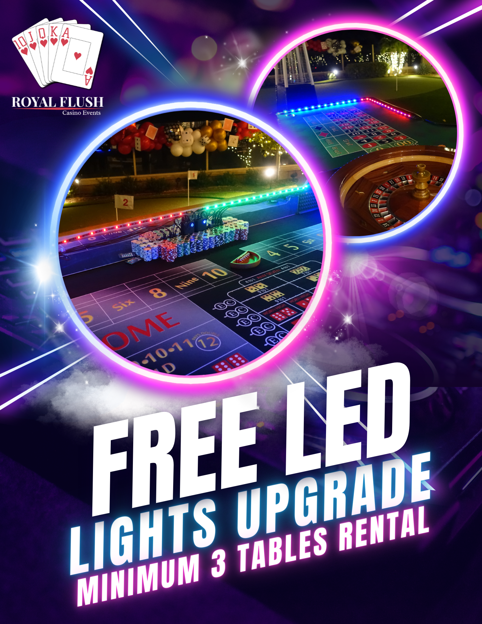 LED Upgrade Package